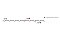 Профнастил С10B фигурный 0,45 Drap RAL 3005 красное вино
